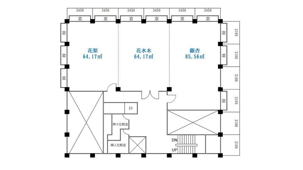 layout