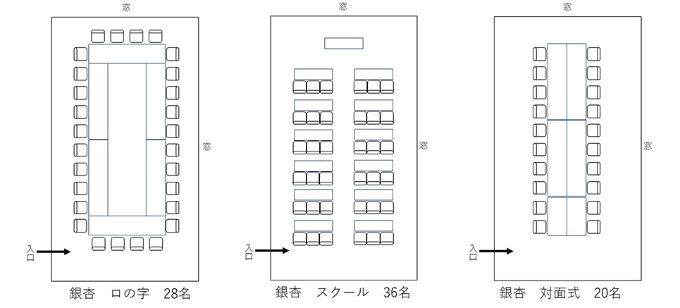 ginkgo layout