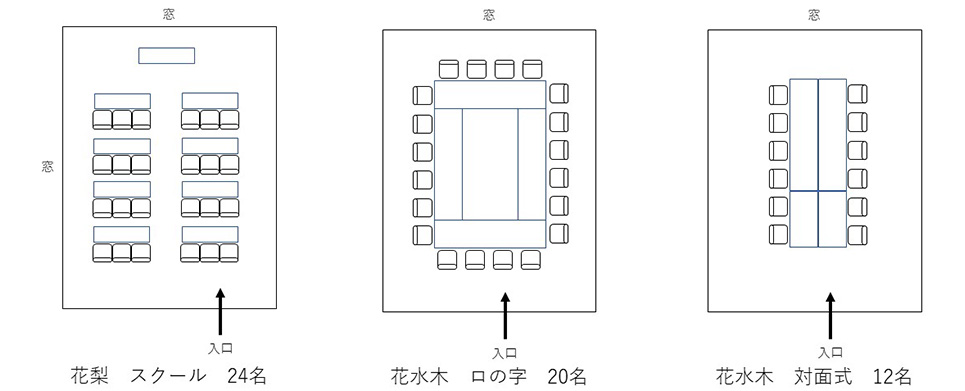 Quince layout