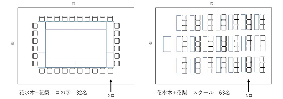 dogwood layout